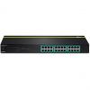 Ethernet Switches